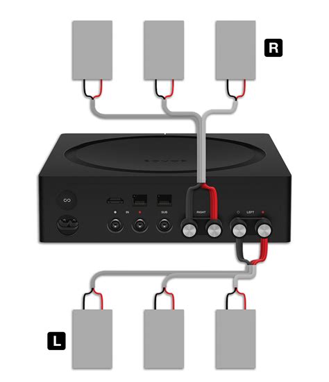 connecting 6 speakers to stereo